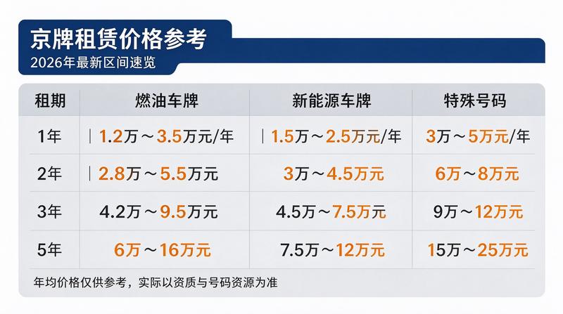本文审核人何意