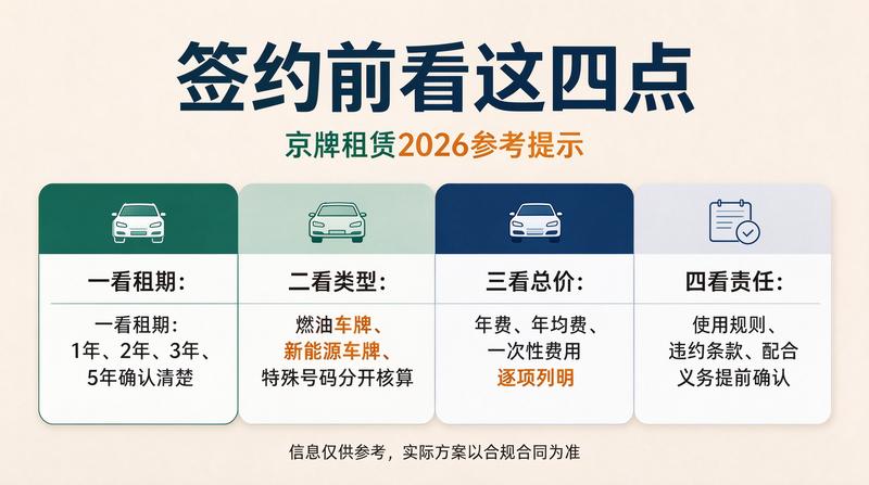 项目负责人张伟